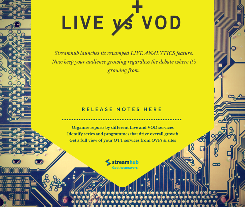 Live vs/+ VOD