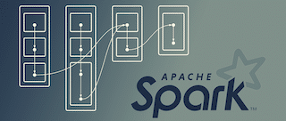 Apache Spark Tuning Manual