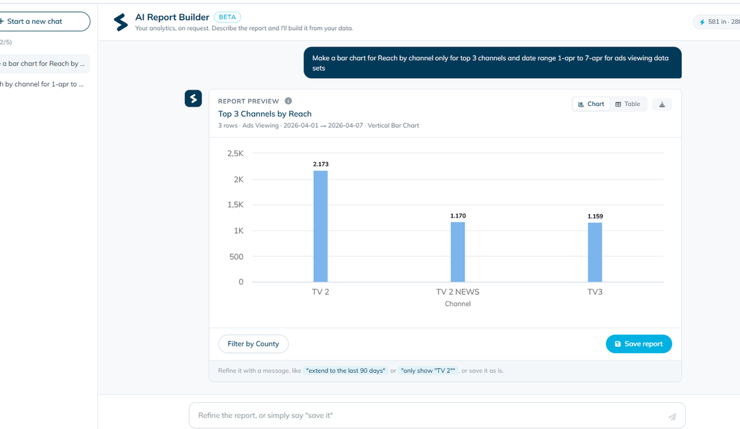 Feature showcase: AI Report Builder
