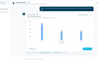 Feature showcase: AI Report Builder